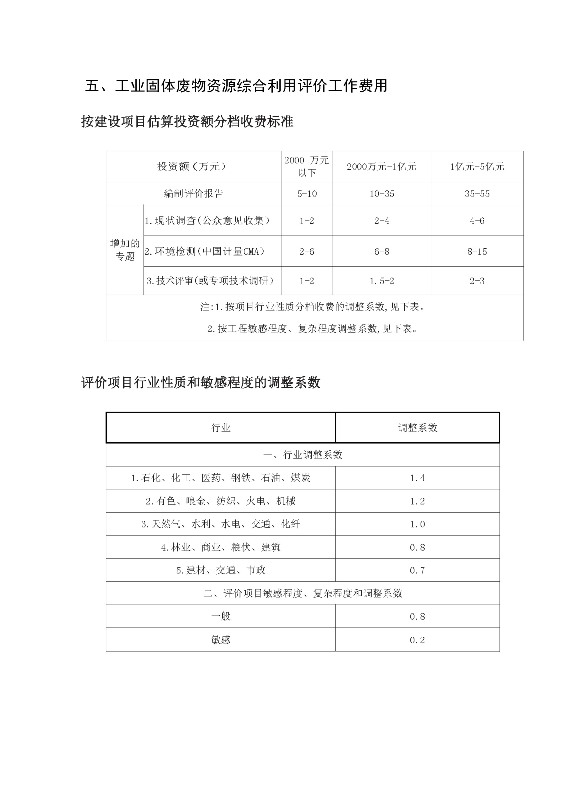 立體車庫智能停車設(shè)備 立體車庫智能停車設(shè)備